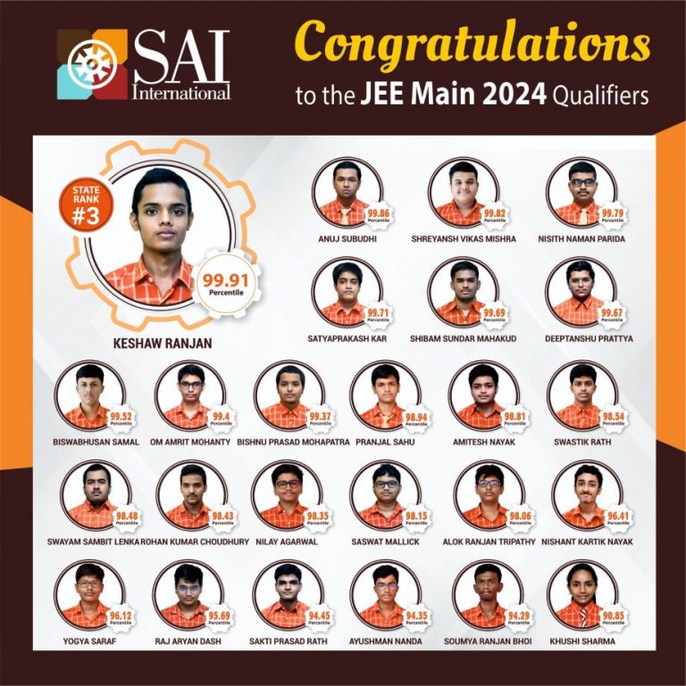 SAI International JEE Main results