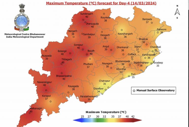 Mercury May Soar To 38°C In Bhubaneswar As IMD Predicts 4-6°C Rise In Day Temp In Next 3 Days