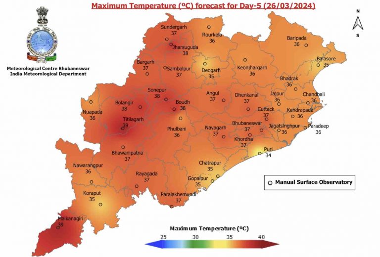 Dry Spell May Push Mercury To 40°C In Odisha By Holi; Check IMD Forecast