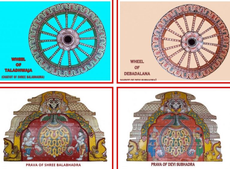 Puri Rath Yatra: SJTA Chief Shares Webpage Link For Devotees To Purchase Chariot Components