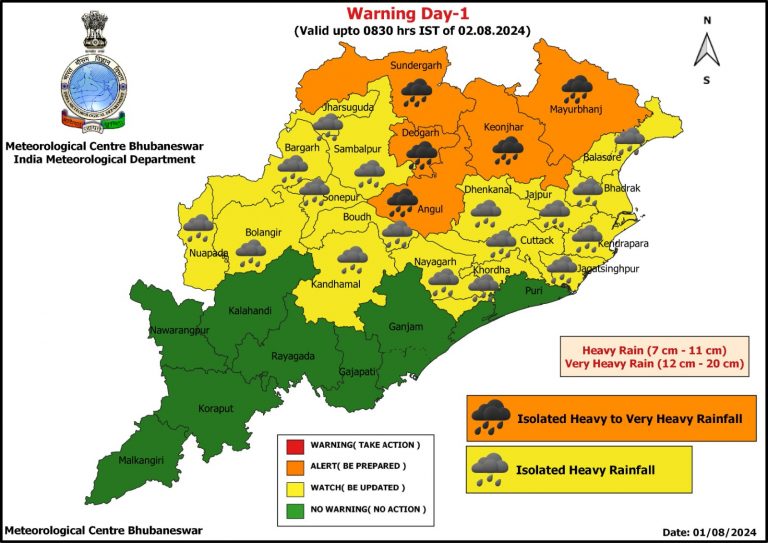 Heavy Rain To Continue For 2 Days In Odisha: Orange Warning By IMD For 5 Dists