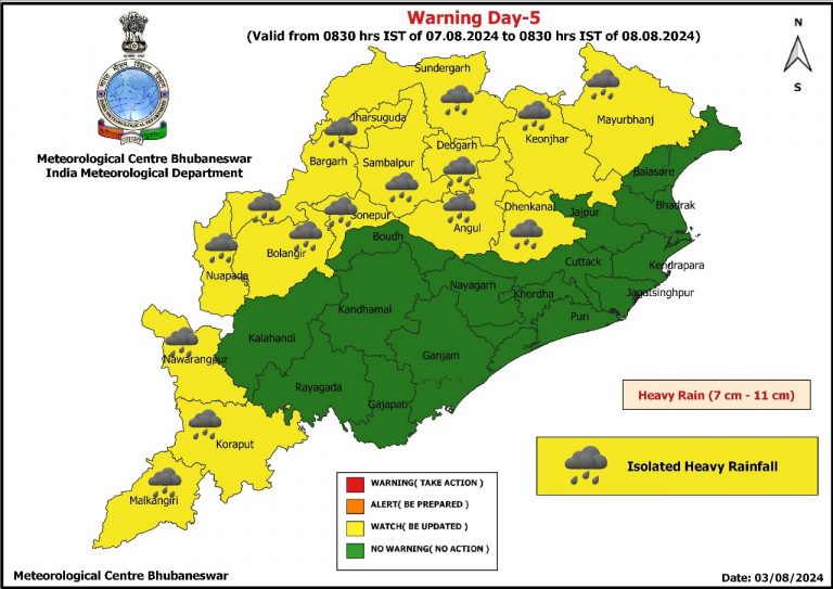 Rain Intensity To Drop In Odisha From Tomorrow, Heavy Downpour Next Week
