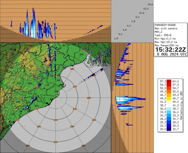 Yellow Warning: Rain, Lightning To Lash Bhubaneswar, Puri & 8 Odisha Districts Tonight