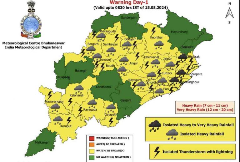 Heavy To Very Heavy Rain May Batter 22 Districts Of Odisha Today; Check IMD Forecast