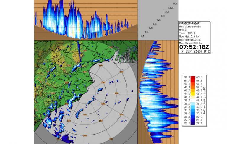 Intense Rain To Lash Bhubaneswar & 16 Odisha Dists This Afternoon; Orange, Yellow Warnings By IMD