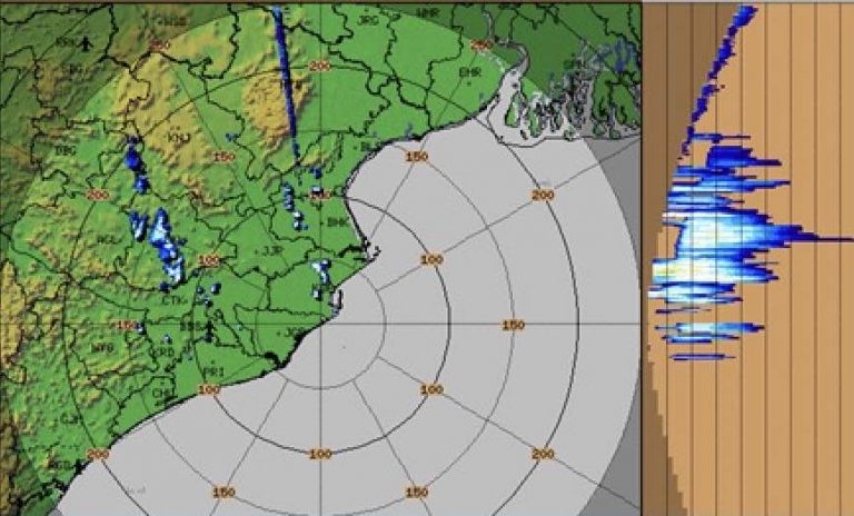 VVIP Nowcast: Rain To Lash Bhubaneswar During PM Modi’s Event; Yellow Alert For 5 Odisha Dists