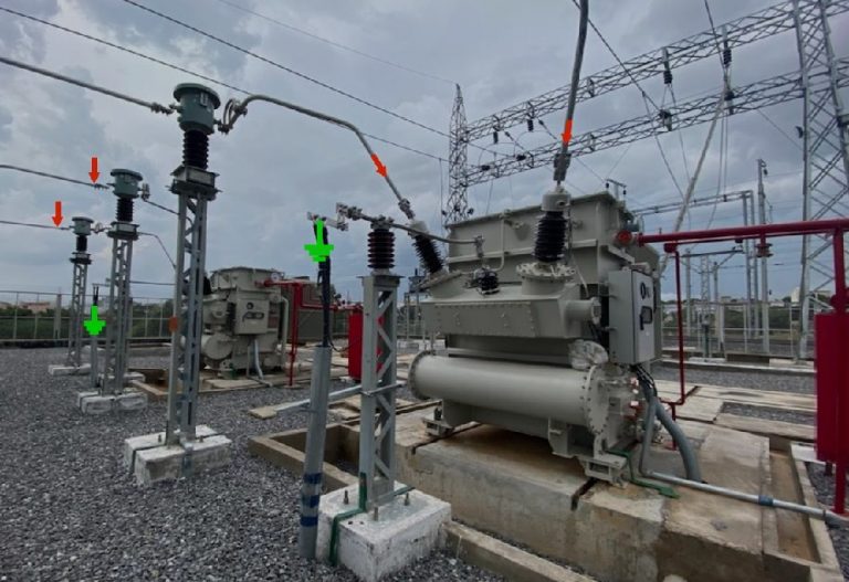 ECoR To Enhance Power Infra