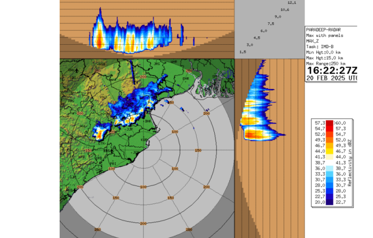 Rain, Squall & Lightning Likely In Bhubaneswar, Cuttack & 7 Odisha Dists Tonight; Orange Warning By IMD