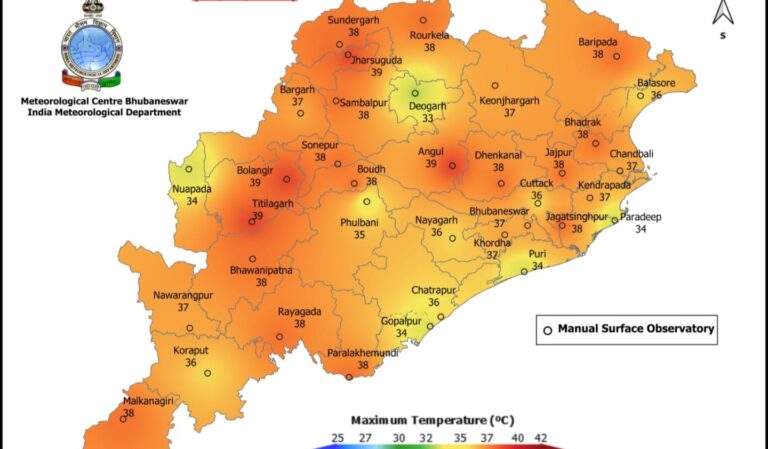 Day Temp In Odisha To Rise Further By 2-3°C; Mercury May Soar To 37°C In Bhubaneswar