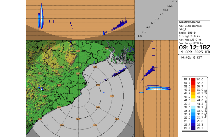 Thunderstorm Likely In Cuttack City & 4 Odisha Districts This Afternoon, Yellow Warning By IMD