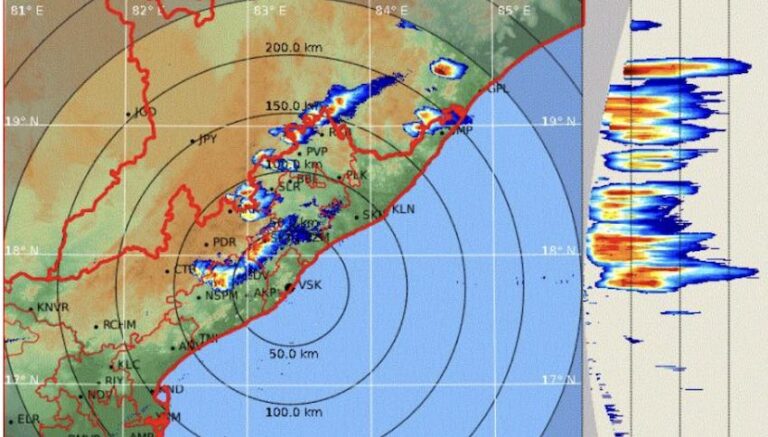 IMD Issues Orange & Yellow Warnings For 13 Odisha Dists Till 7PM Today