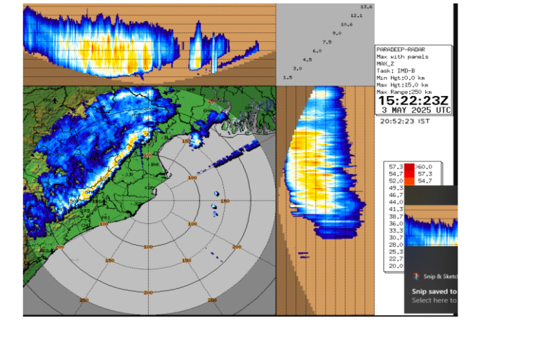 Severe Thunderstorm With Hail & Intense Rain To Hit Bhubaneswar & Cuttack Tonight; Red Alert Issued