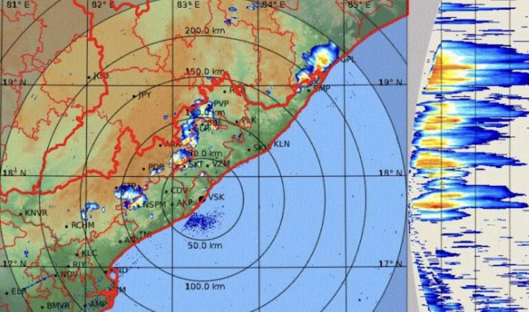 IMD Issues Orange & Yellow Warning For 17 Odisha Dists Till 6PM Today