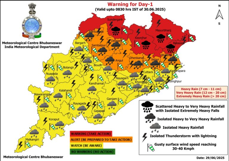 LoPAR & Active Monsoon Bring More Rains To Odisha; IMD Issues Red Warning For Today
