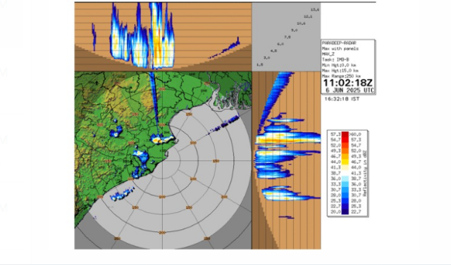 Severe Thunderstorm: IMD Issues Red Warning For 3 Odisha Districts This Evening