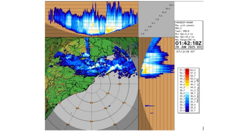 IMD Issues Orange Warning Bhubaneswar, Cuttack & 12 Odisha Districts Till Noon