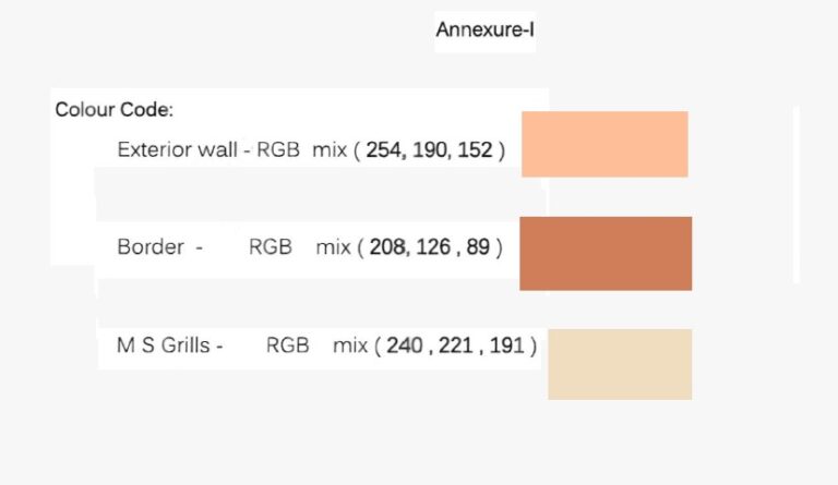 Odisha Govt Notifies Saffron Colour Code For All Government Buildings