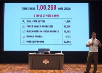 Rahul Gandhi allegation against EC