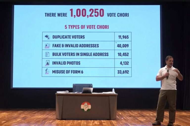 Rahul Gandhi allegation against EC