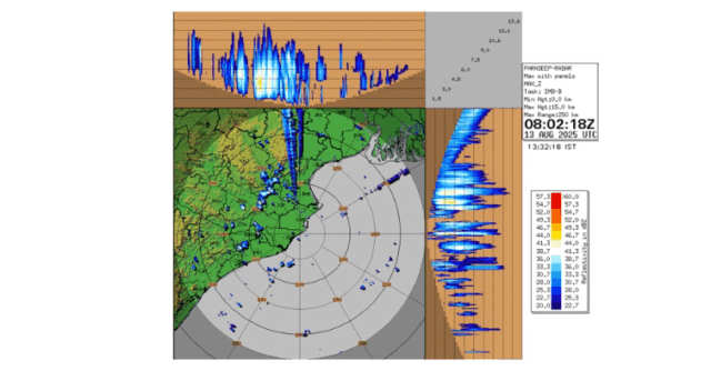 Rain, Lightning Likely In Bhubaneswar, Cuttack & 13 Odisha Districts This Afternoon