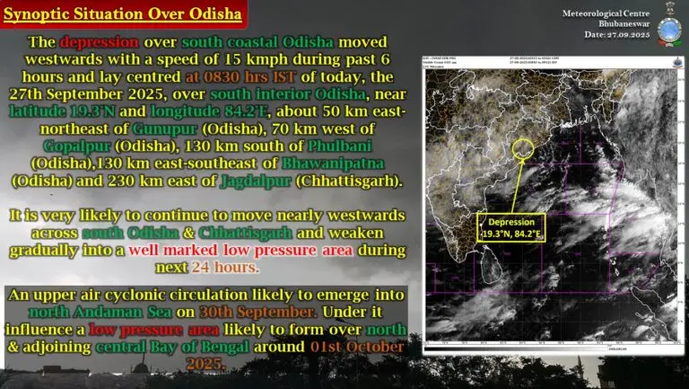 Heavy Rain To Resume In Odisha After 3 Days As Another Low Pressure Likely During Durga Puja