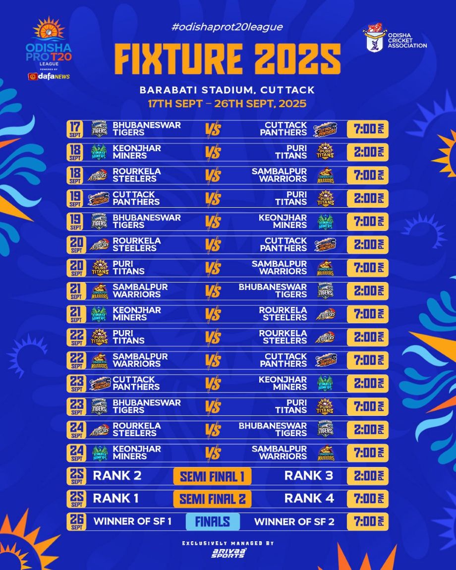 OPTL 2025 fixtures