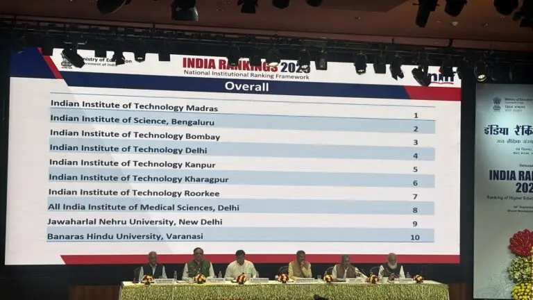 5 Odisha Institutes In Top 100 NIRF Overall Category Rankings 2025, Know The List