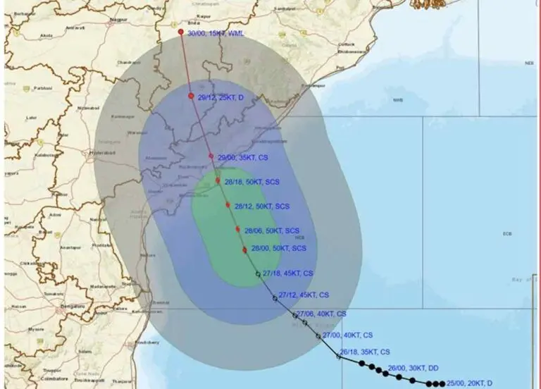 Cyclone Montha To Make Landfall Today, Check Rain & Wind Warning For Odisha