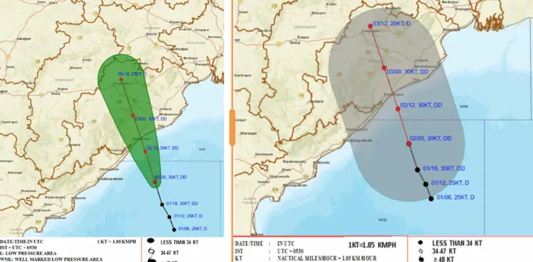 Heavy Rain Pounds Odisha As Deep Depression Moves Closer, May Cross Coast Tonight