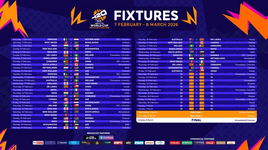 T20 World Cup fixtures