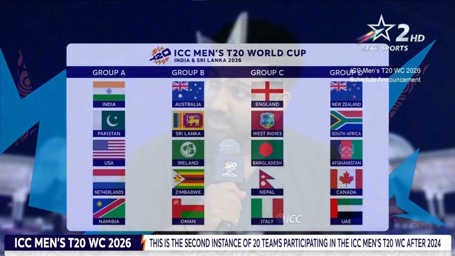 T20 World Cup groupings