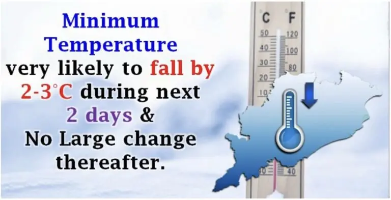 12 Places In Odisha Record Temp Below 15°C, Sharp 6.2°C Drop From Normal In Jharsuguda
