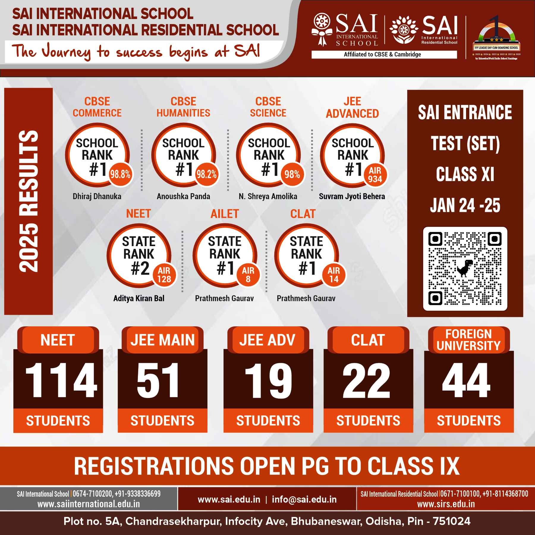 SAI International School