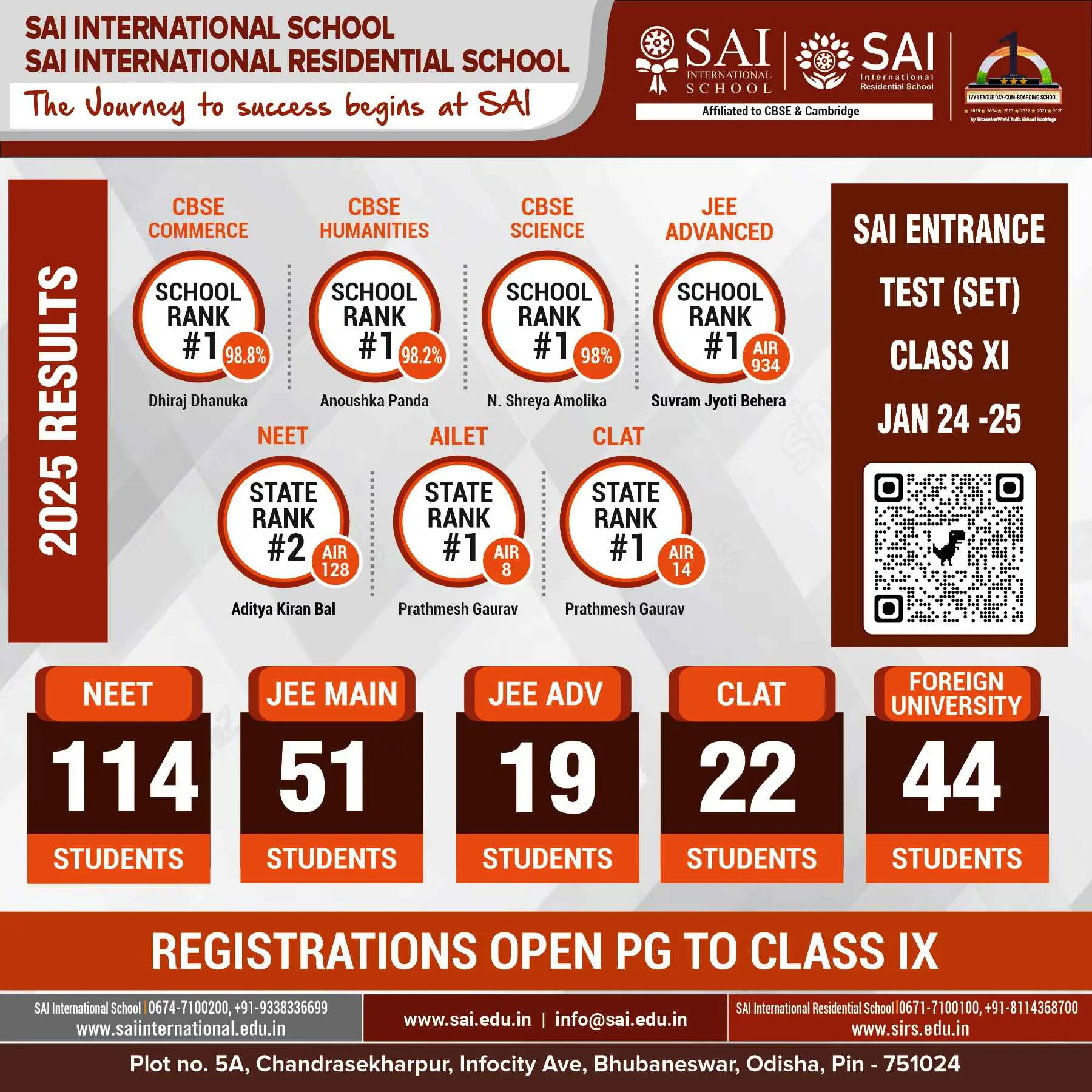 SAI International School