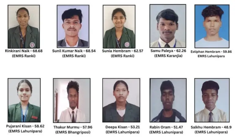 11 EMRS Odisha Students Crack JEE Mains 2026, Avish Alam Tops With 97.5 Percentile