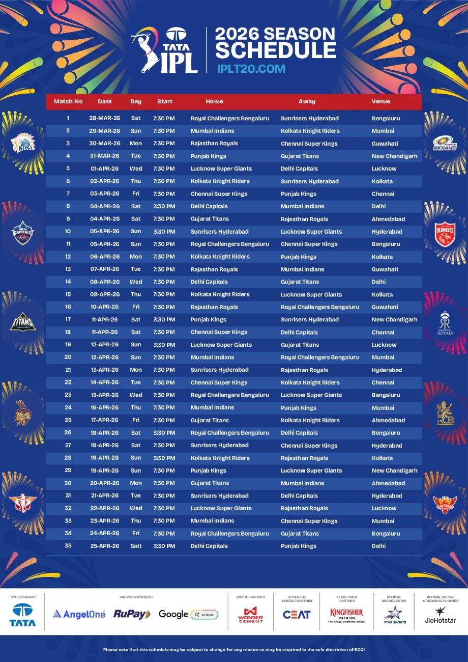 IPL 2026 Schedule 1