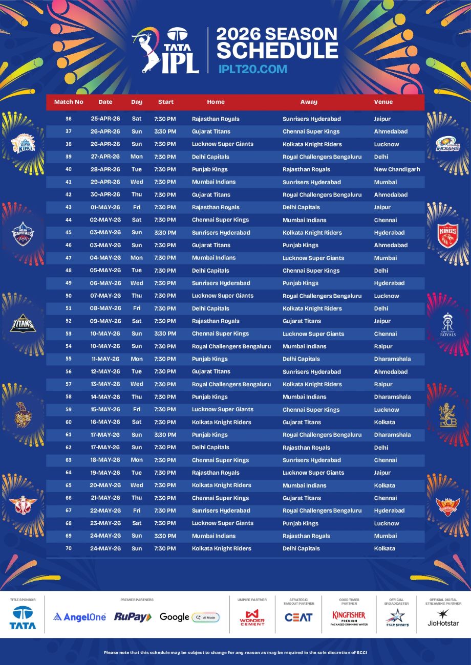 IPL 2026 Schedule 2