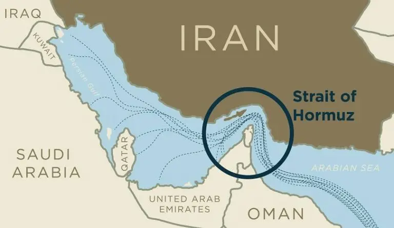 Strait of Hormuz