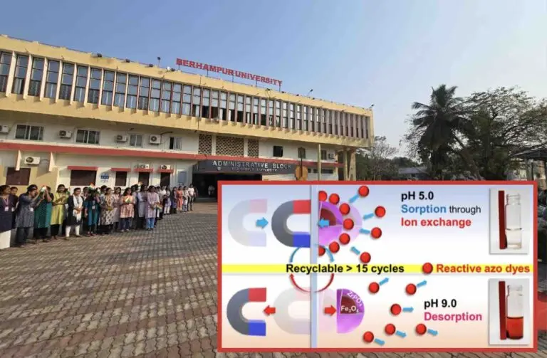 Berhampur University Bags Patent For Eco-Friendly Dye Removal Technology