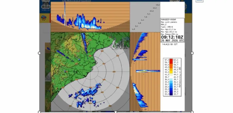 Rain, Thunder To Hit Six Odisha Districts In 3 Hours, IMD Issues Yellow Warning