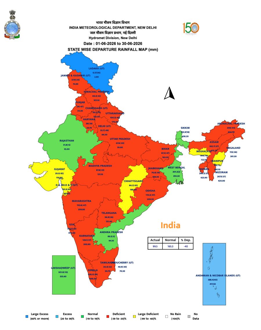 India June 2026 rainfall
