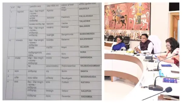 Odisha Cabinet Approves Correction Of 64 Colonial-Era Place Names