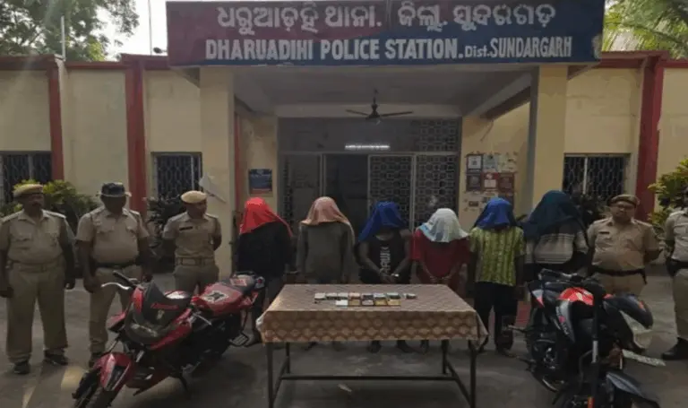 Odisha Police Solve Armed Robbery In 6 Hours, Arrest Six Accused & Recover Looted Cash