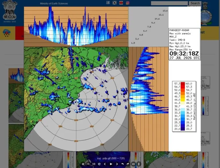 Rain, Thunder Activity Likely In Bhubaneswar Within One Hour