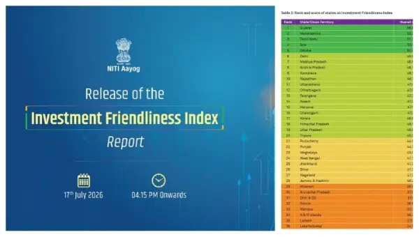 Investment Ready! Odisha Joins Gujarat, Maharashtra In NITI’s ‘Top Performer’ Bracket