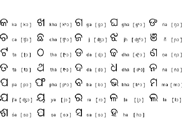 Odia classical language in India
