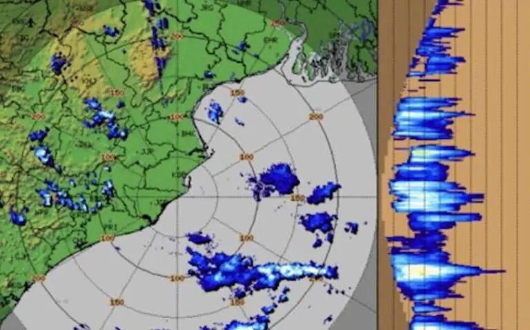 Trough & Cyclonic Circulation Trigger Nowcast Warning For Bhubaneswar, 12 Odisha Dists