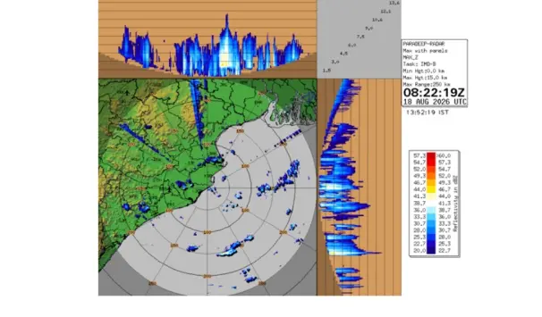 Rain With Thunder To Lash Khordha, Kataka & 4 Odisha Districts In 3 Hours
