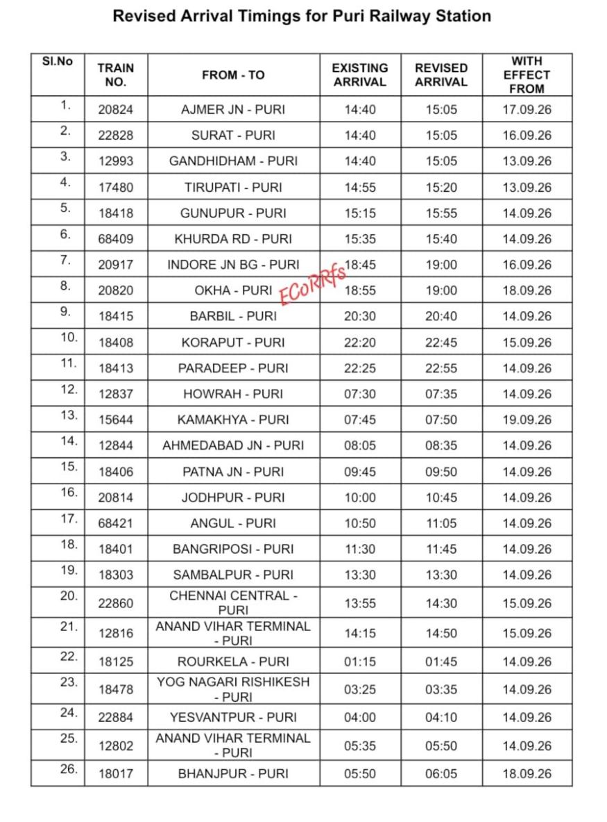 ECoR revised timings