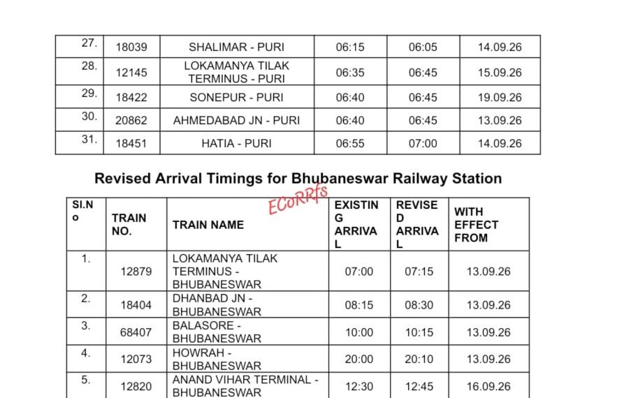 ECoR revised timings